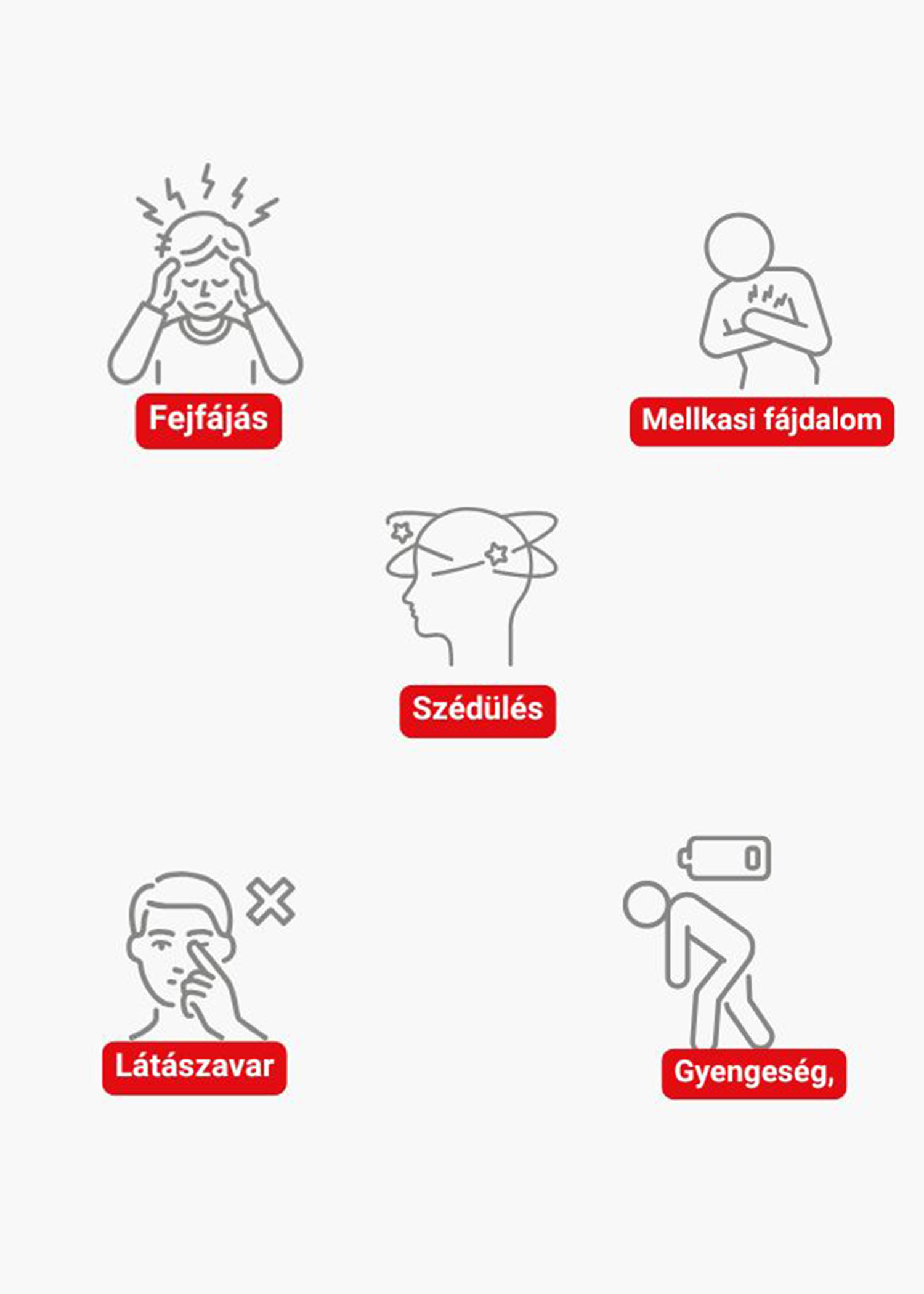 Tünetek illusztráció